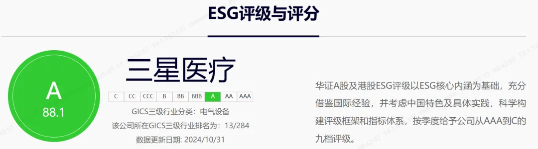 尊时凯龙·(中国区)人生就是搏